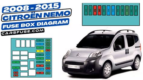 citroen nemo fuse box layout 