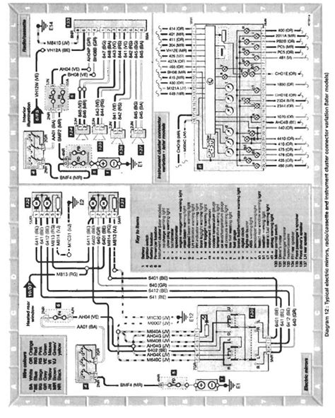 citroen saxo engine loom wiring diagram 