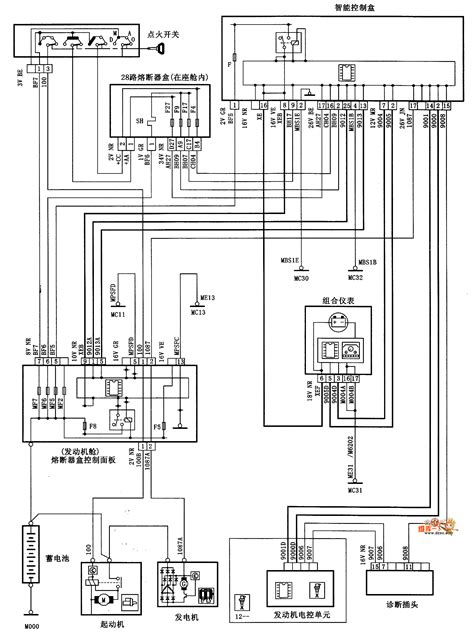 citroen xsara picasso ignition wiring diagram 