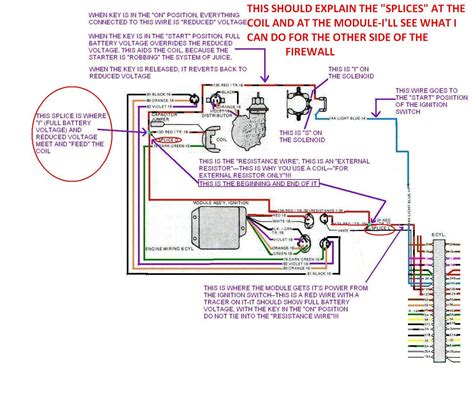 cj5 4 2 engine diagram 