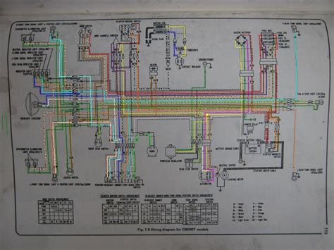 cj7 electric choke wiring diagram 