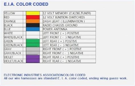 clarion dxz735mp wiring harness code 