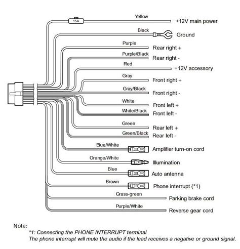 clarion stereo wiring diagram 