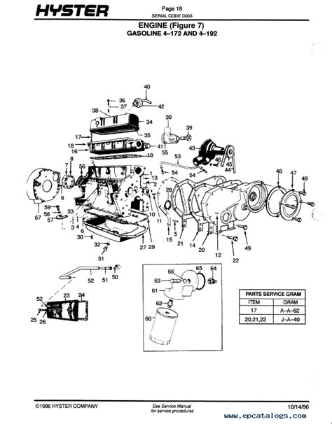 clark forklift engine parts diagram 