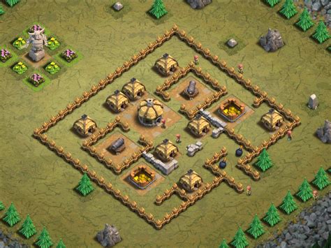 Clash Of Clans Walkthrough Brute Force