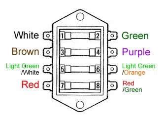 classic mini fuse box diagram 