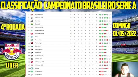 classificação do campeonato brasileiro 2022