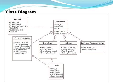 classroom diagram maker 