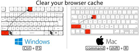 clear browser cache keyboard shortcut, Clear browser cache (google chrome)