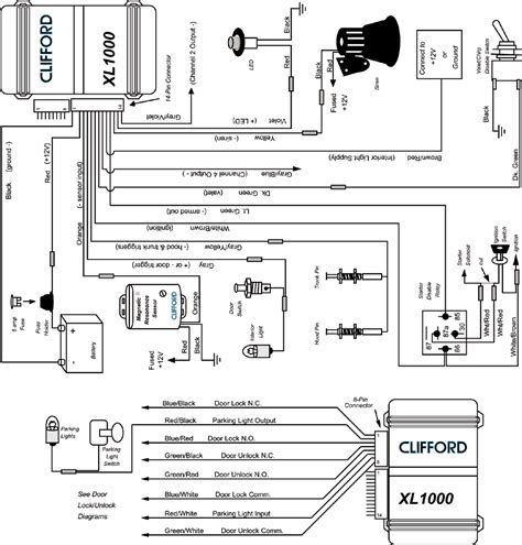 clifford 570 4x wiring diagram 