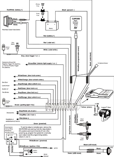 clifford concept 100 wiring diagram 