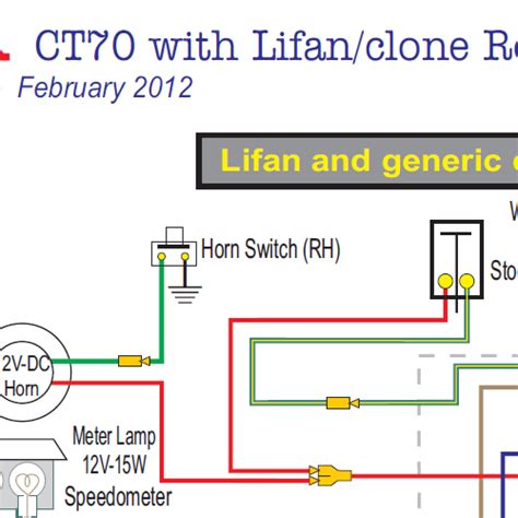 clone engine diagram 