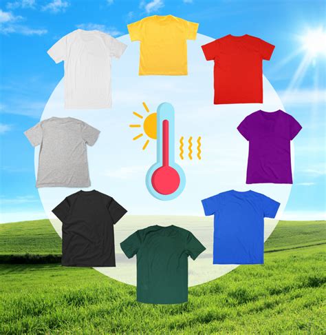 clothes color heat absorption, Why do objects have color or appear different colors?