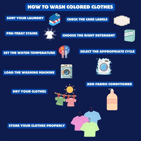 clothes colored in wash, How to wash colored clothes: the ultimate guide