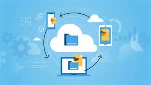 cloud storage and file sharing, Streamline data handling with file storage!