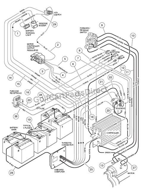 club car 48 volt wiring 1995 