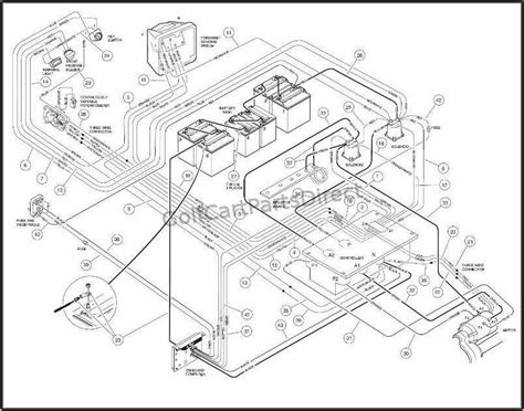 club car battery cable diagram 