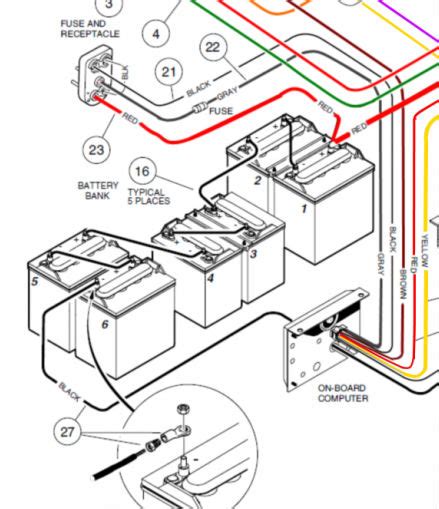 club car battery wiring diagram 48 volt 