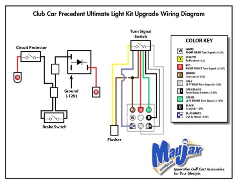 club car brake light wiring diagram 