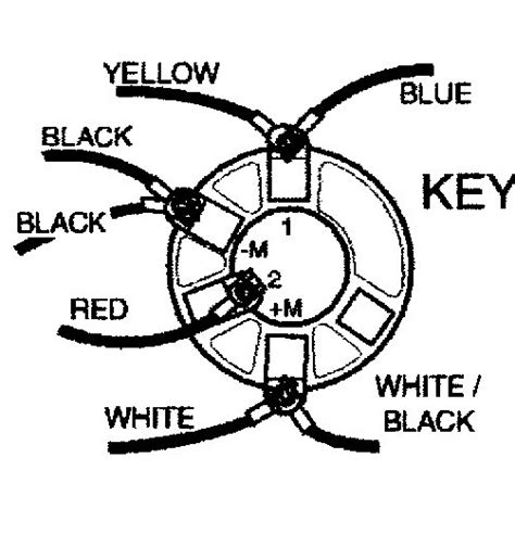 club car ignition switch diagram 