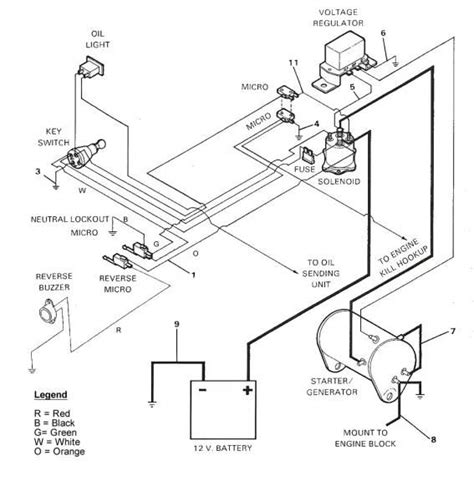 club car light wiring diagram 