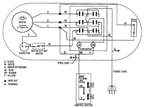 cm chain hoist wiring diagram 