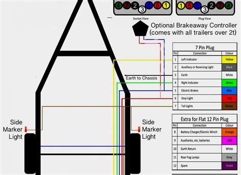 cm trailer wiring diagram 