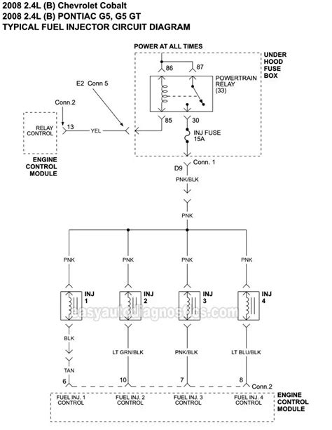 cobalt wiring schematic 