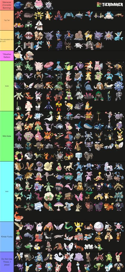 Cobblemon Spawn Chart