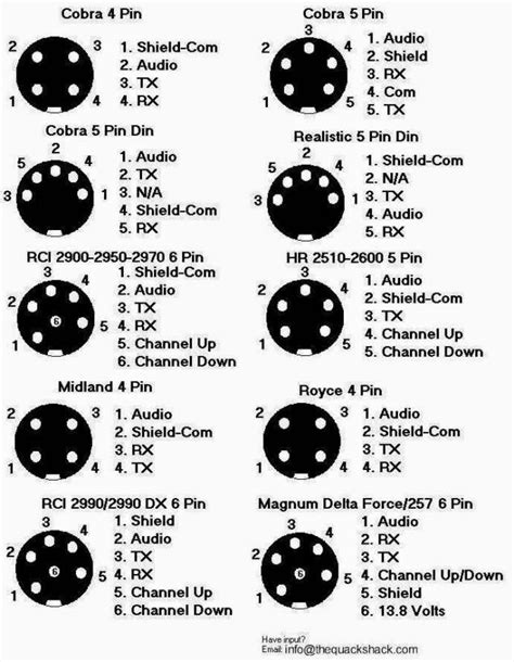 cobra cb radio mic wiring diagrams 