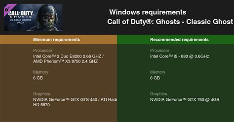 cod ghost system requirements, Call of duty®: ghosts. Ghosts duty