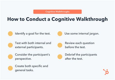 Cognitive Walkthrough Steps