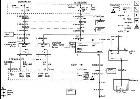 coil wire diagram for 95 s10 