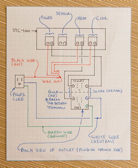 cold room controller wiring diagram 