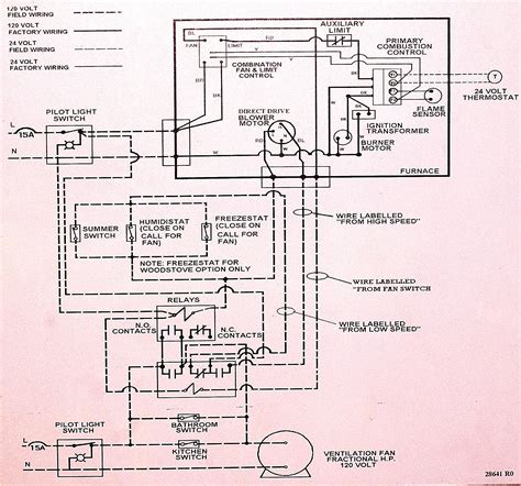 coleman furnace wiring diagram gas 