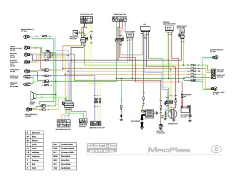 color wiring diagram for 2003 honda 400ex quad 