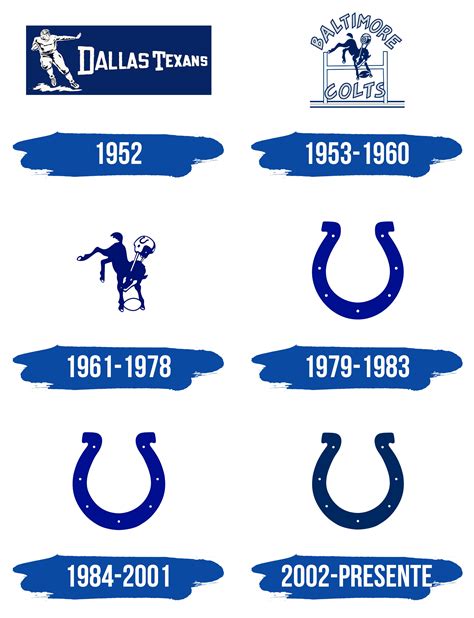 colts significado