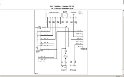 columbia freightliner wiring schematics fuses 