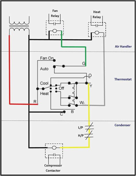 columbia furnace wiring diagram 