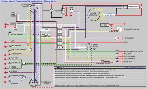 commando remote start wiring diagram 