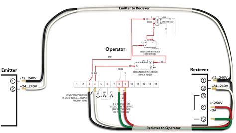 commercial garage door opener wiring diagram 