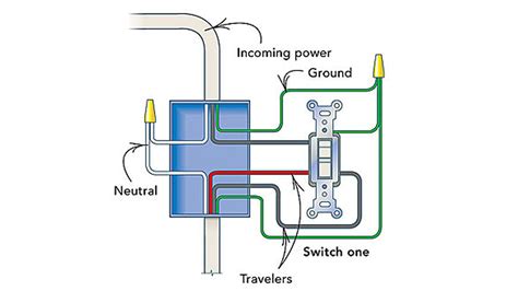 common neutral wiring 