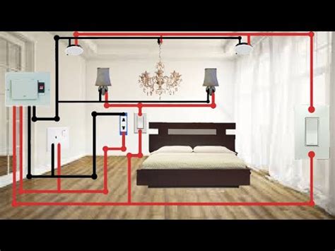 common wiring of the master bedroom 