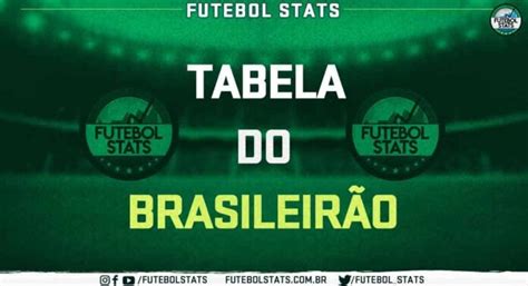 como ficou a tabela do campeonato brasileiro