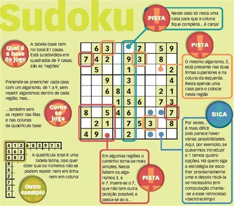 como se joga sudoku