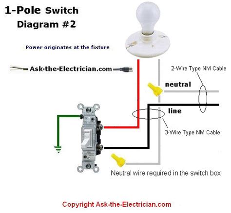 comon single pole switch wiring diagram 