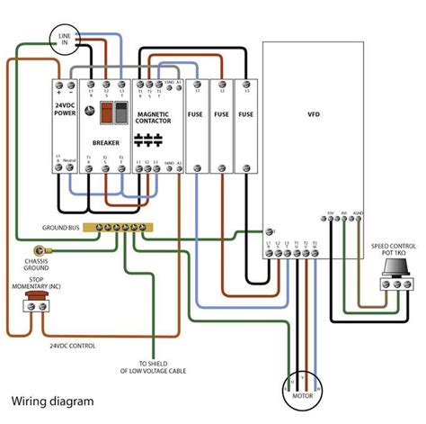 compactor wiring diagram 