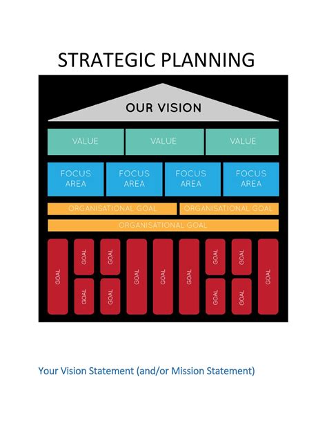Company Strategy Template