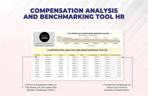 Compensation Benchmarking Template