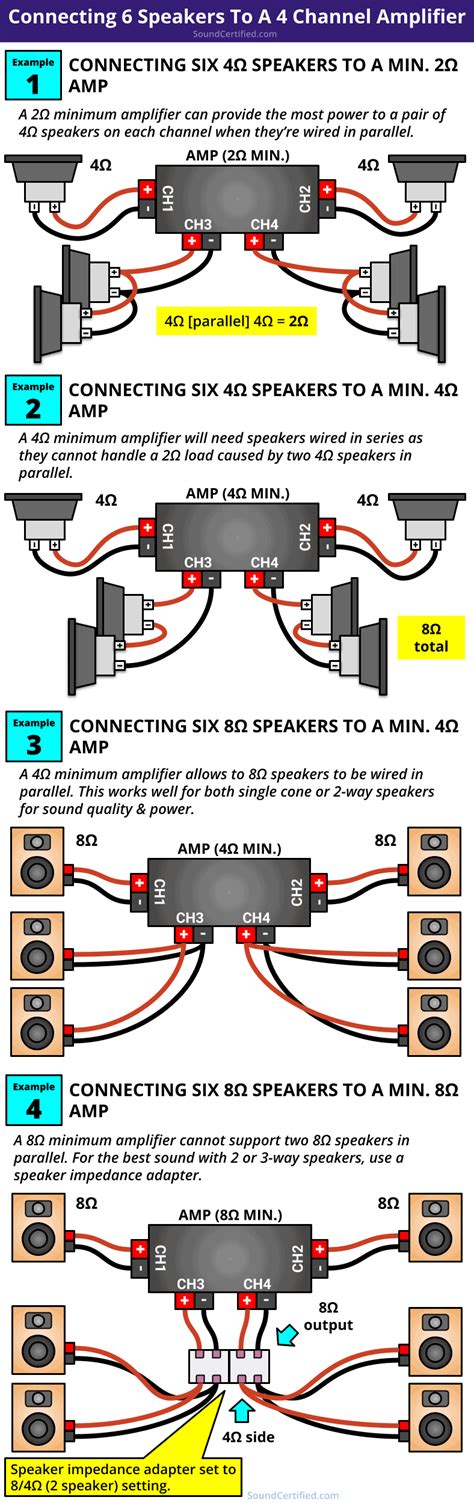 component speakers to amp wiring diagram 